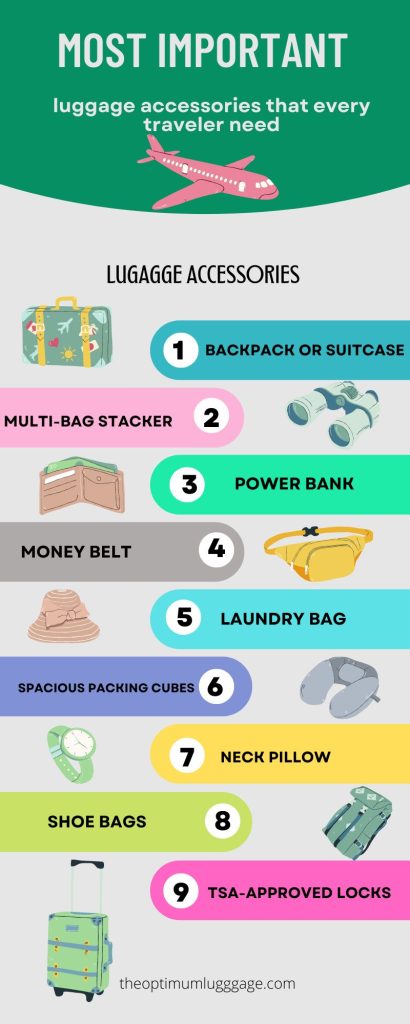 luggage accessories every traveller should buy